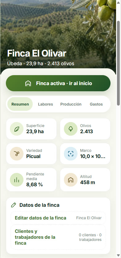 Ficha de una finca