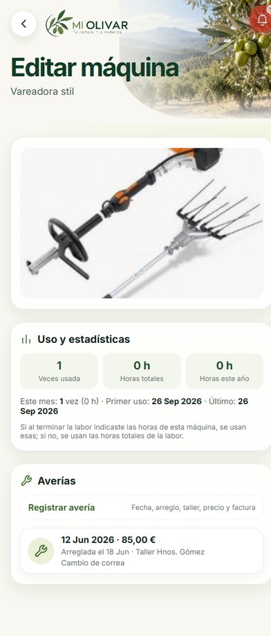 Ficha de una máquina: foto, uso y estadísticas, y averías