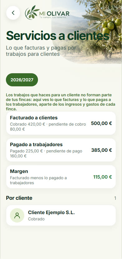Servicios a clientes