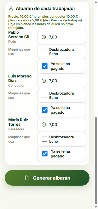 Albarán, máquinas de cada trabajador