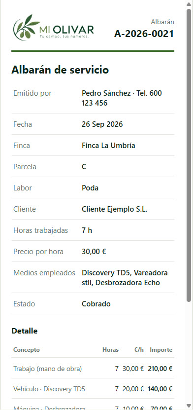 Albarán del cliente