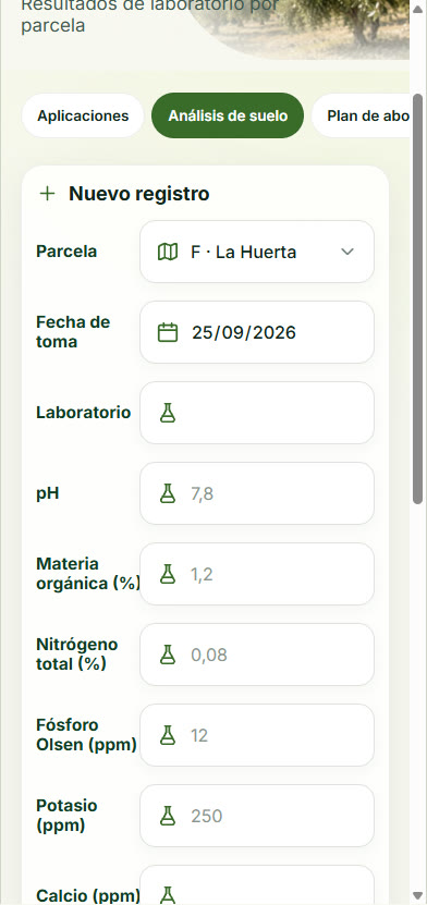 Análisis de suelo