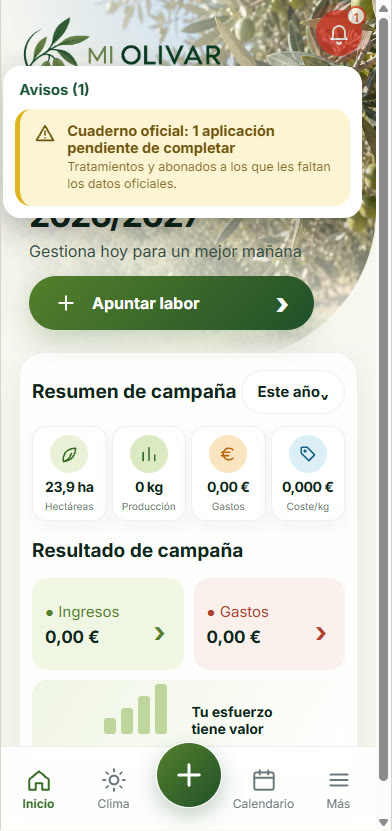 Panel de avisos