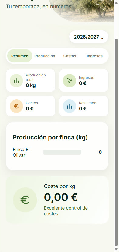 Campaña