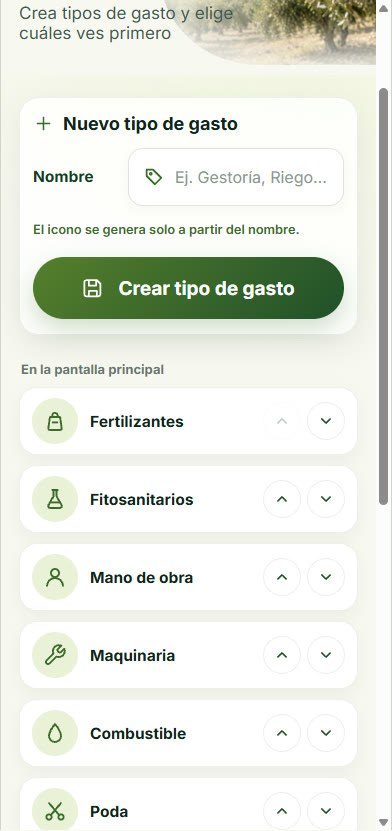 Tipos de gasto