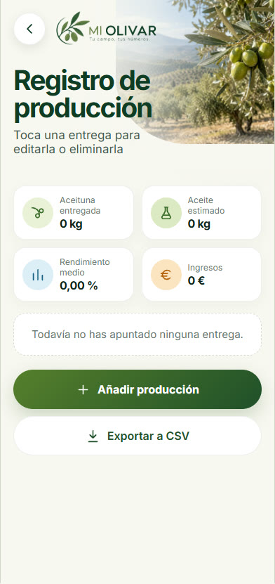 Registro de producción